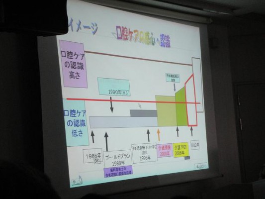 牛山セミナー２